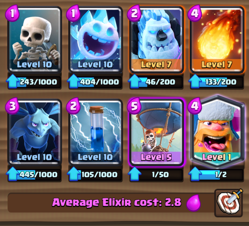 Do you see that average?!